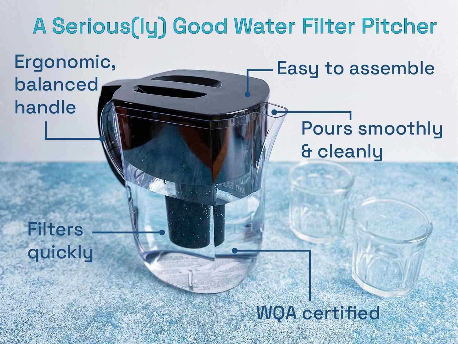 Brita滤水罐:快速过滤，WQA认证，易于组装，符合人体工程学，平衡的手柄，倒平稳，干净。