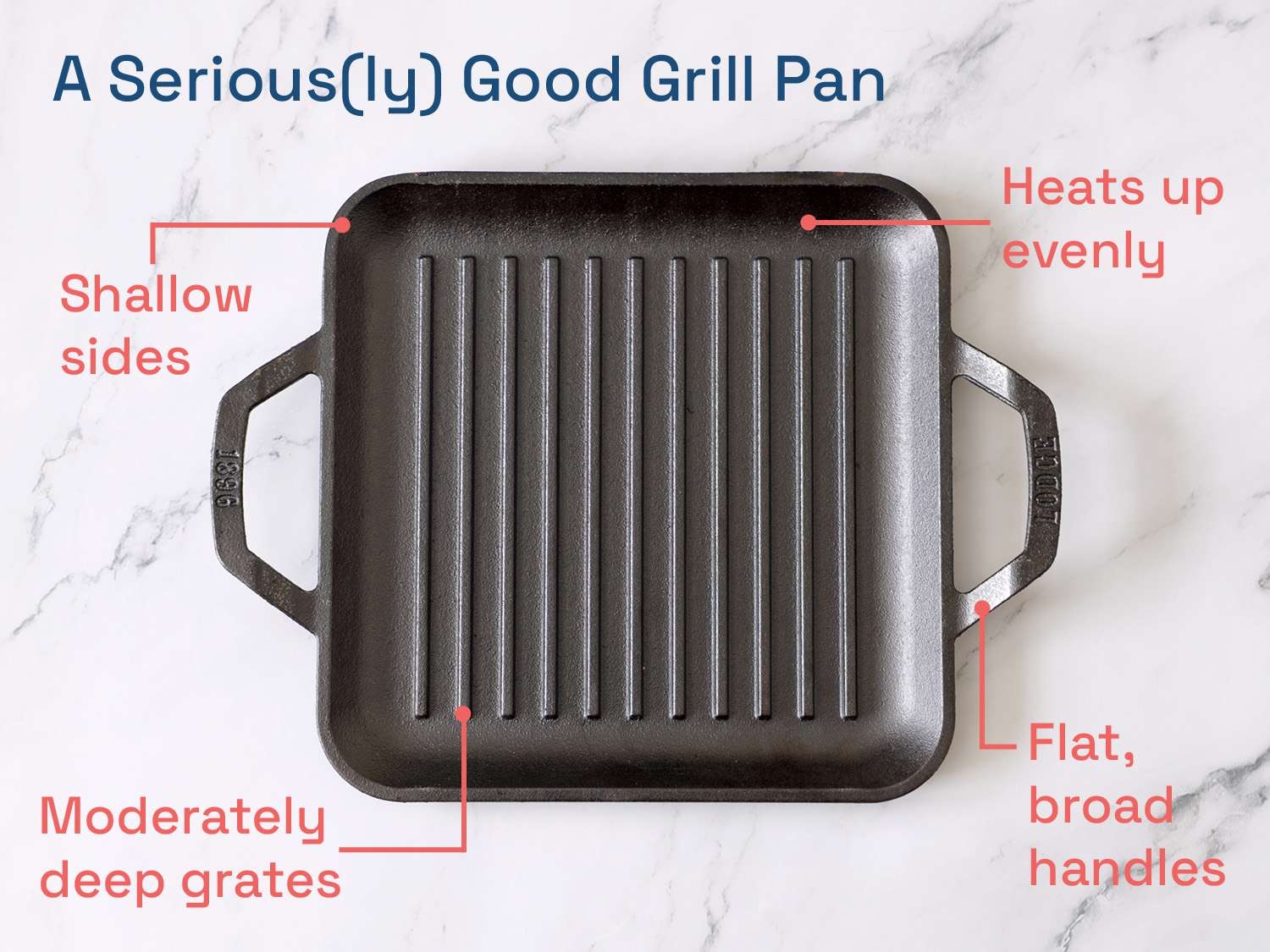 一个非常好的烧烤锅:加热均匀，浅边，适度深的炉膛，平而宽的把手