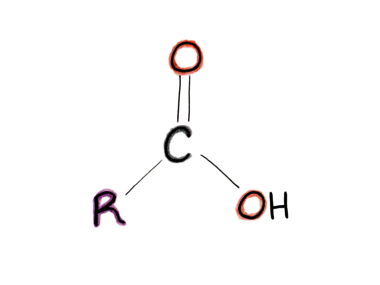 20140714 -霜-科学- - -当你-鞭子——克莱尔- -羧基- acid.jpg低
