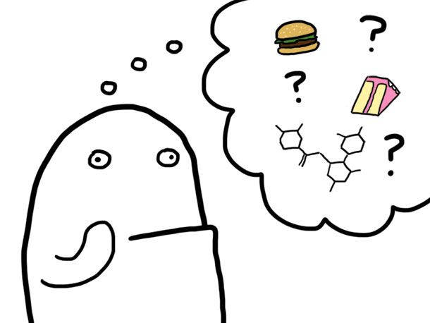 问问Food Lab的漫画吧。