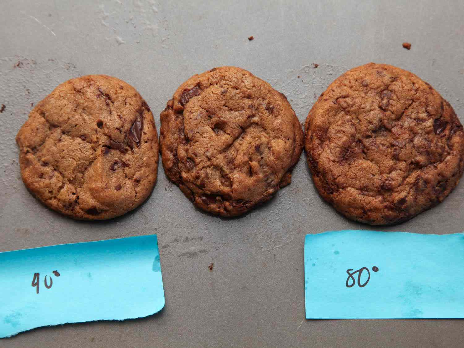 并排的照片显示三个饼干烤在不同的面团开始温度。gydF4y2Ba