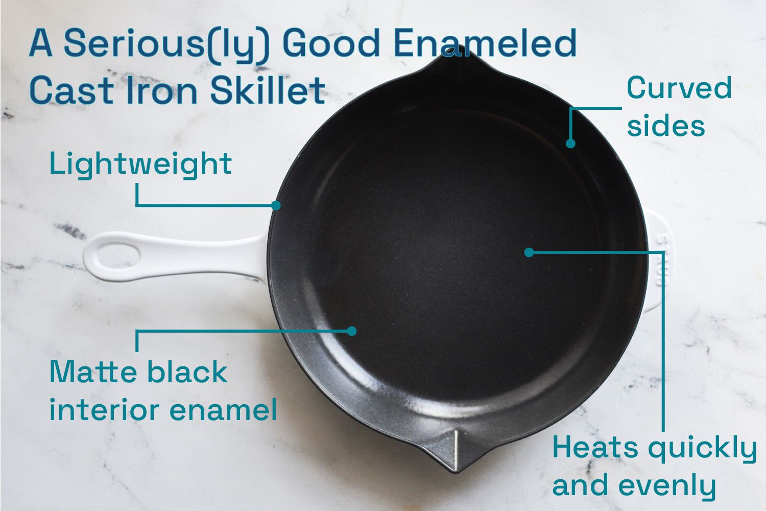 获奖图:一个非常好的搪瓷铸铁煎锅很轻，内部是哑光的黑色，侧面是弯曲的，加热均匀而迅速