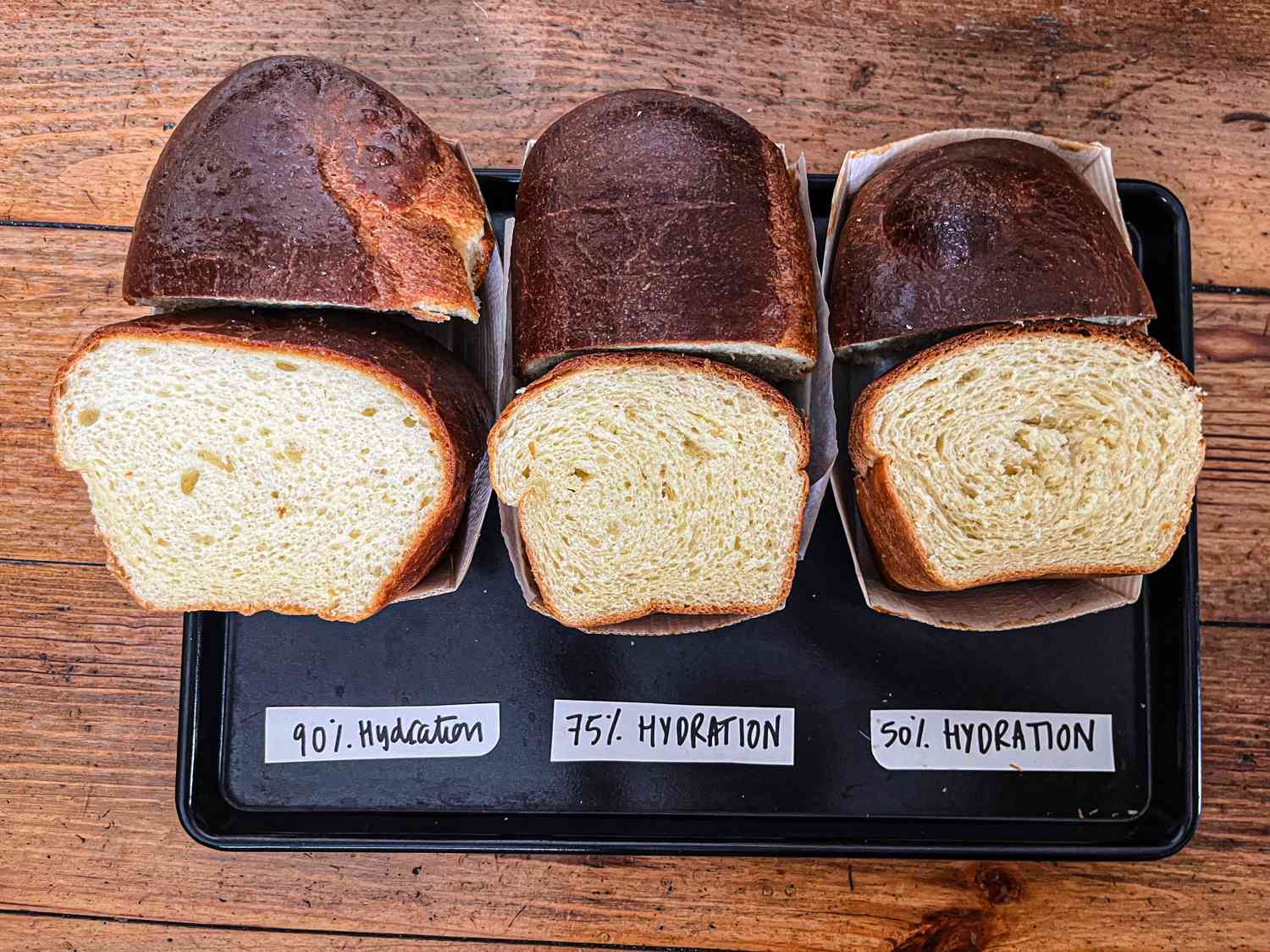 Three brioche loaves cut in half to show the difference between 90% hydration, 75% hydration, and 50% hydration