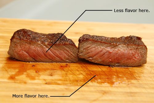 照片显示牛排在静置前被切成片后的汁液流失量。