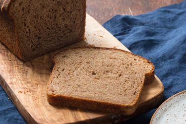 20181220 -小麦面包面包-维姬-沃斯克- 30gydF4y2Ba