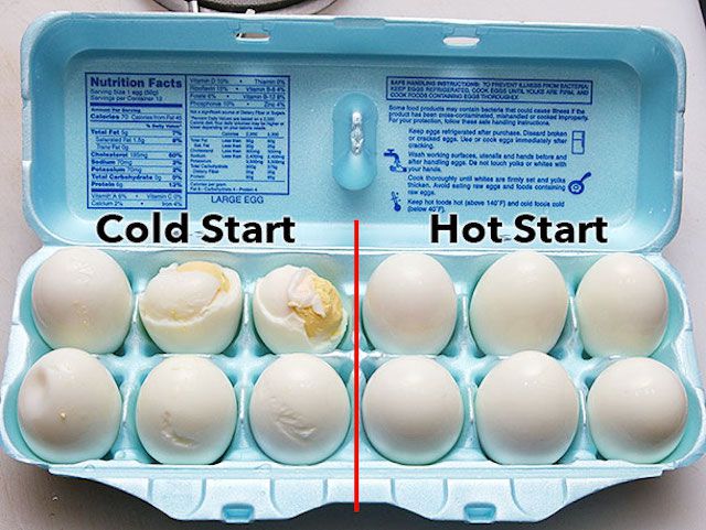 纸箱里煮鸡蛋的对比镜头，按烹饪方法划分