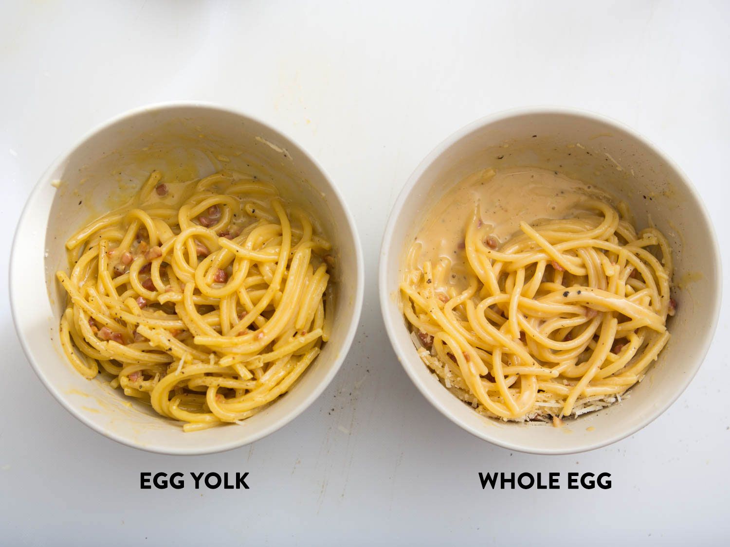 的照片只是意大利面条用蛋黄和全蛋。gydF4y2Ba