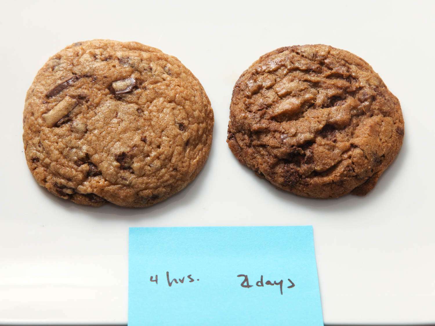左图是放置面团4小时后制作的巧克力饼干，右图是放置面团2天后制作的巧克力饼干。gydF4y2Ba