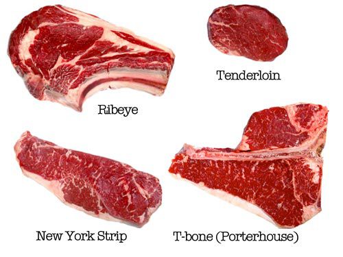 照片上有生的里脊肉、里脊肉、纽约条和上等腰牛排，白色背景上有标签。