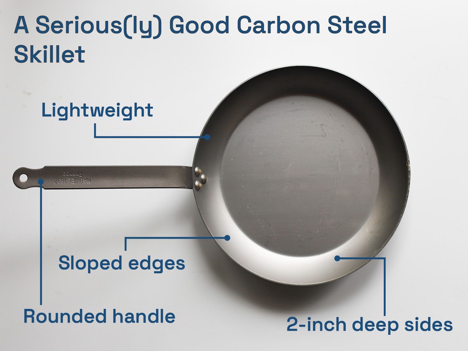 认真好碳钢锅:轻量级,倾斜的边缘,圆角处理,2英寸深。