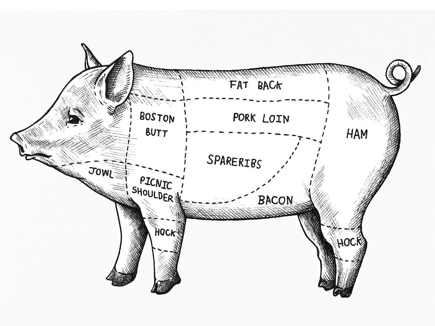 猪肉原始切片