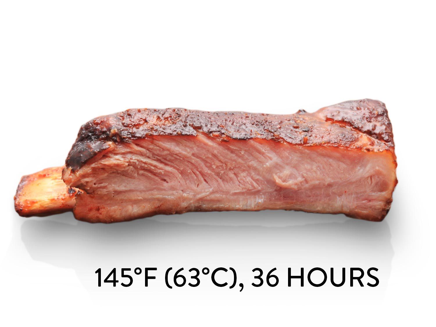 一张在145°F下真空烹调36小时的猪肋排照片