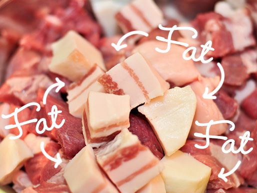 生羊肩肉和猪油块混合在一起，照片上叠加了“脂肪”和箭头。