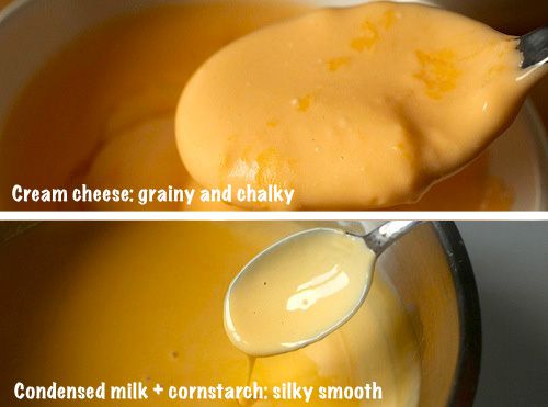 拼贴画展示了用奶油奶酪制成的奶酪酱和用炼乳和玉米淀粉制成的奶酪酱。