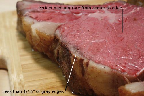 一个近距离的煮好的烤肋排，从中心到边缘显示了三分熟的玫瑰色的肉。