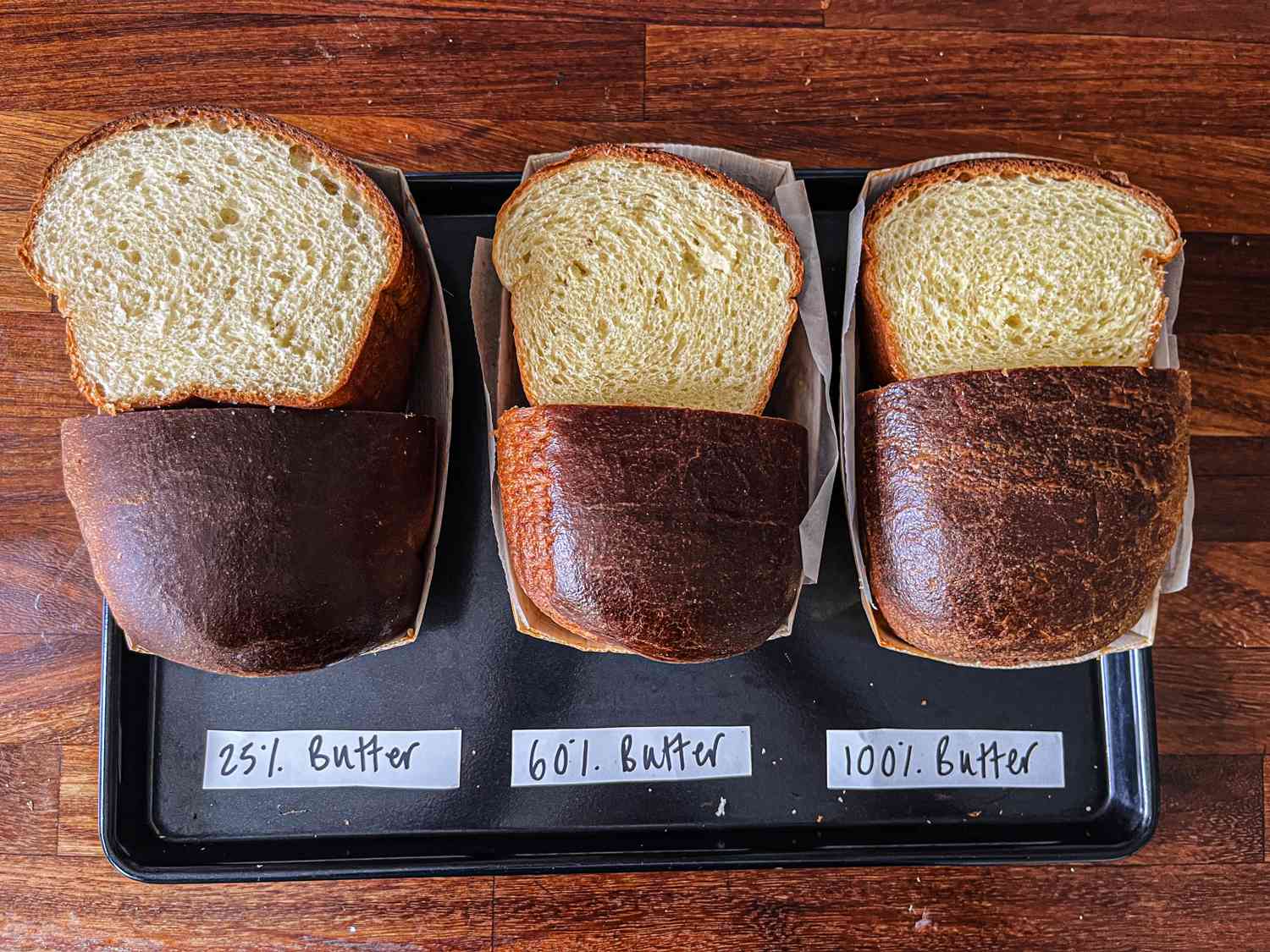 Three brioche loaves cut in half to show the difference between percentage of butter (25%, 60%, 100%)