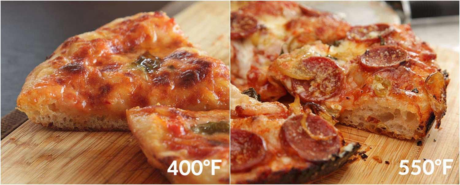 并排比较在400华氏度烤箱和550华氏度烤箱中烹饪的披萨。gydF4y2Ba